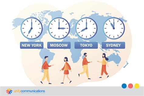 Image result for Time Zone Differences