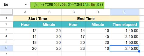 Using Time Formulas in Google Sheets 的图像结果