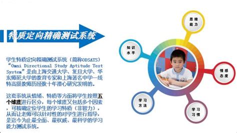 广州王府管家招聘-广州中医药大学 就业指导中心