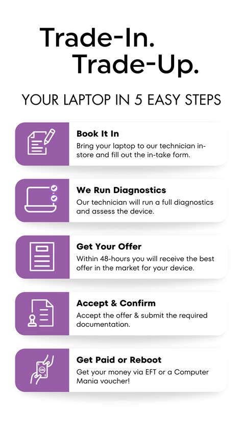 Reboot Computer Automatically 的图像结果