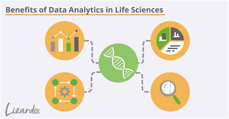 What Is Life Science Industry Definition at Ladonna Teal blog