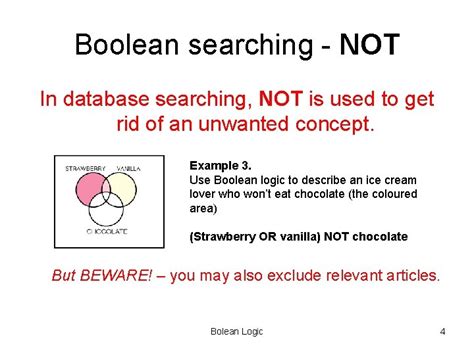 Image result for Boolean Searching