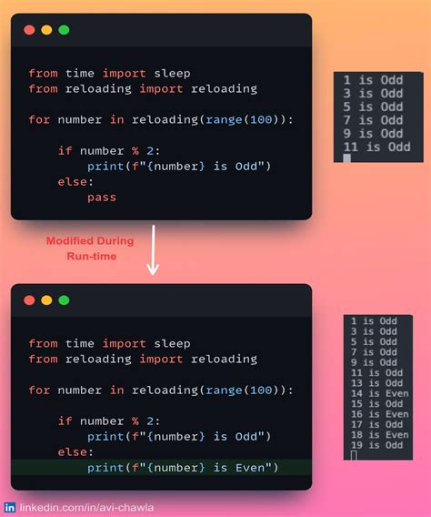 How Change Code Python 的图像结果