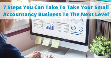 Operating Profit Example 的图像结果