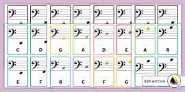 Treble Clef Flash Cards for 5th Grade | Twinkl USA - Twinkl