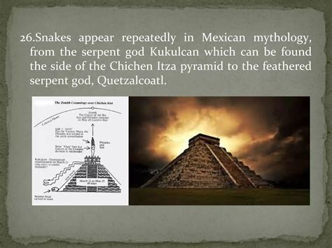 Interesting and amazing facts about mexico | PPT