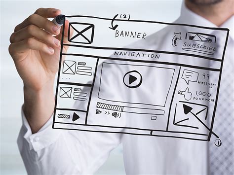 Image result for First Time User-Experience Design