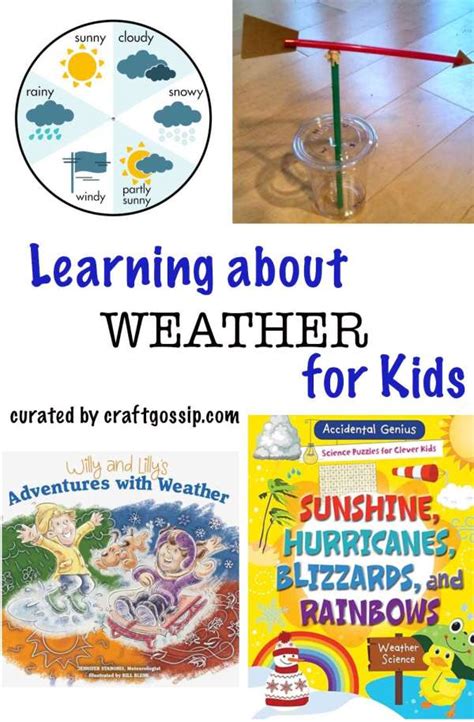 Image result for Weather Lesson for Kids
