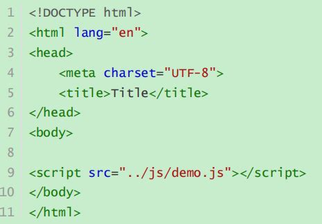 Article HTML/JavaScript 的图像结果