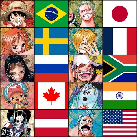 What is Stromaes Nationality and How Does It Shape His Music? - Food Stamps