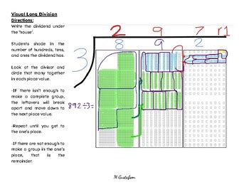 Image result for Easy Division Guide Visual