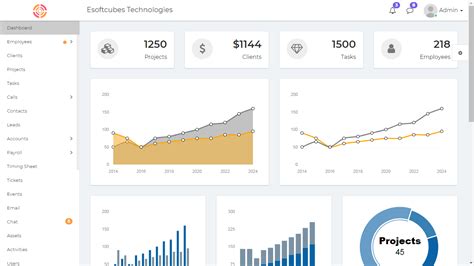Payroll Management Software, HR Payroll Management Software | Esoftcube ...