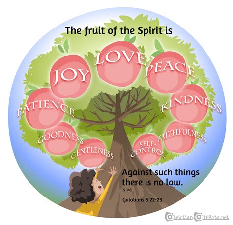 free fruit of the spirit clipart 19 free Cliparts | Download images on ...