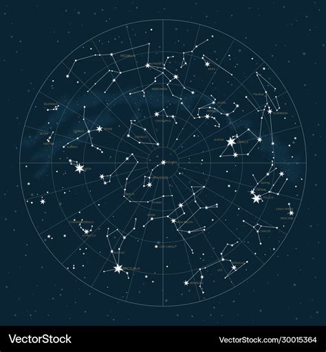 Image result for Star Chart