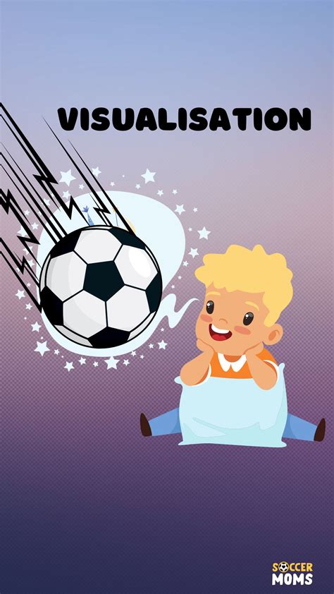 Image result for La Visualisation