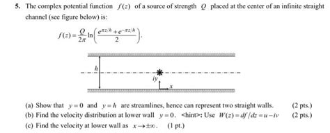 Image result for Complex Potential Function