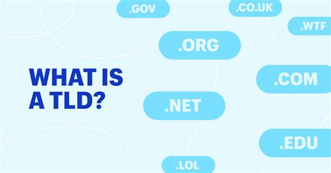 谷歌SEO：什么是顶级域名（TLD）？