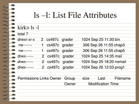 File Attributes Linux 的图像结果