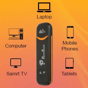 PunnkFunnk 4G LTE WiFi USB Dongle Stick with All SIM Network Support ...