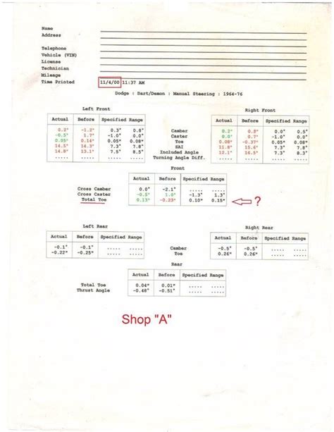 Image result for How to Use a 91000 Fastrax Alignment Tool