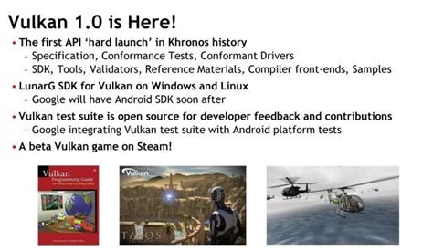 Image result for Flowchart of Vulkan API
