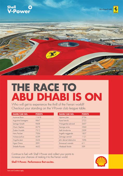 Image result for Shell Ads