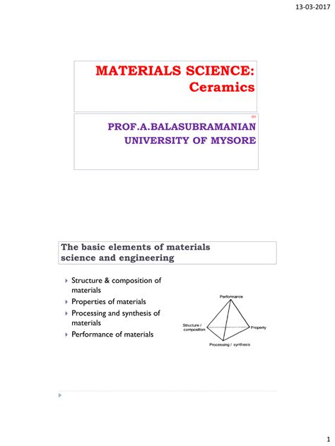 Image result for Materials Science Examples