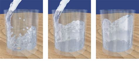 Image result for Interactive Fluid Simulation