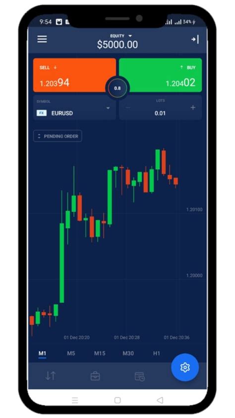 Image result for OctaFX Copy Trading App Tutorial