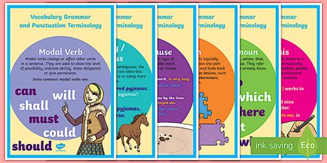 Cursive Year 5 Vocabulary, Grammar and Punctuation Terminology Display ...