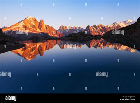 View 的图像结果