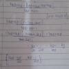 Tan theta + sec theta minus 1 upon tan theta minus sec theta + 1 is ...