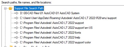 Image result for Lin File AutoCAD