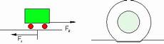 rollreibung berechnen gleitreibung rollreibung und haftreibung mathe brinkmann rollreibung berechnen gleitreibung rollreibung und haftreibung mathe brinkmann