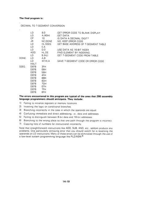 Z80 Assembly Language Programming Manual 的图像结果