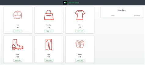 Image result for Shopping Cart Build Python