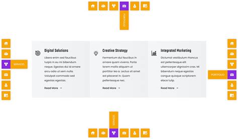 How Link a Page to a Floating Menu Using HTML Code in a Web Page 的图像结果