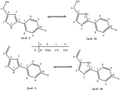 Molecules | Special Issue : Tautomerism and Proton Transfer Related ...