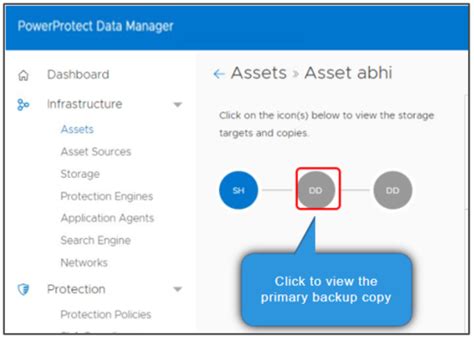Image result for How to Check Backup Channel in Oracle