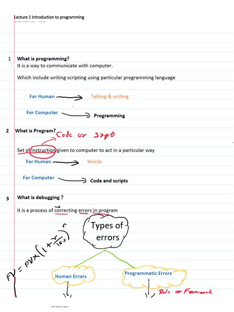Introduction to Programming Basics 的图像结果