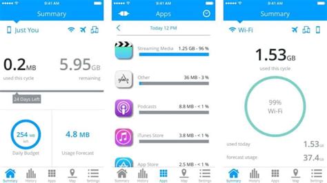 Image result for Turn Off Background Data Usage Android