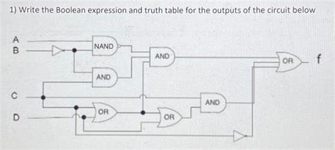 Image result for Truth Table for Boolean Expression