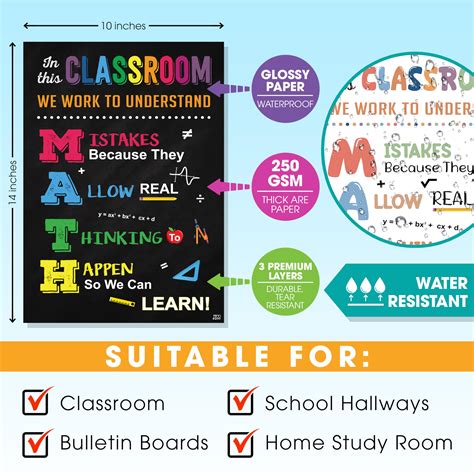 Image result for Middle School Math Classroom Posters