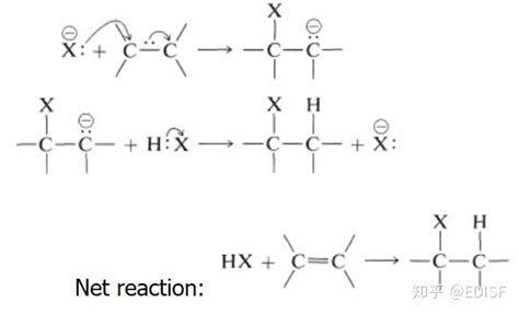 一种高选择性还原硝基烯烃C=C双键的方法_2
