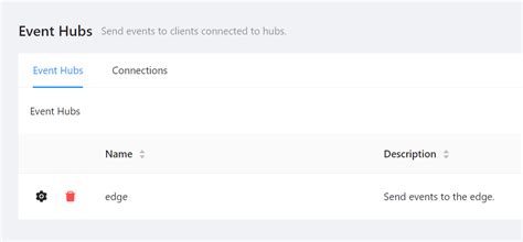 Image result for PowerShell Universal Dashboard to Run PowerShell Script