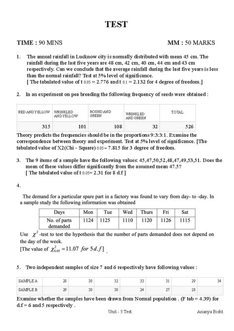 Unit5 - good - TEST TIME : 90 MINS MM : 50 MARKS 1. The annual rainfall ...