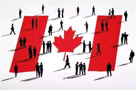 苏州申请加拿大创业移民需要什么条件？-可见海外移民公司