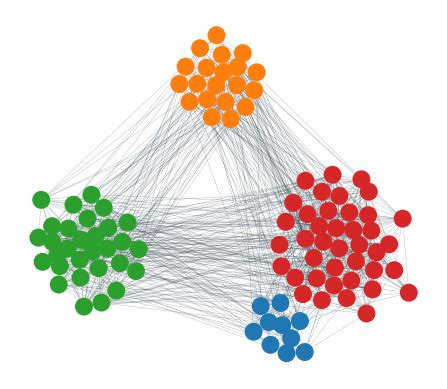 11 Data Visualization Techniques for Every Use-Case with Examples ...