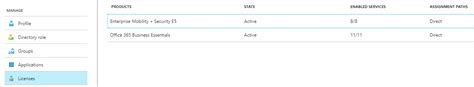 Image result for Configuring Automatic Enrollment Intune