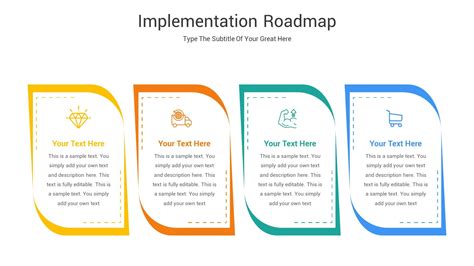 Image result for Table Format for Implementation Road Map